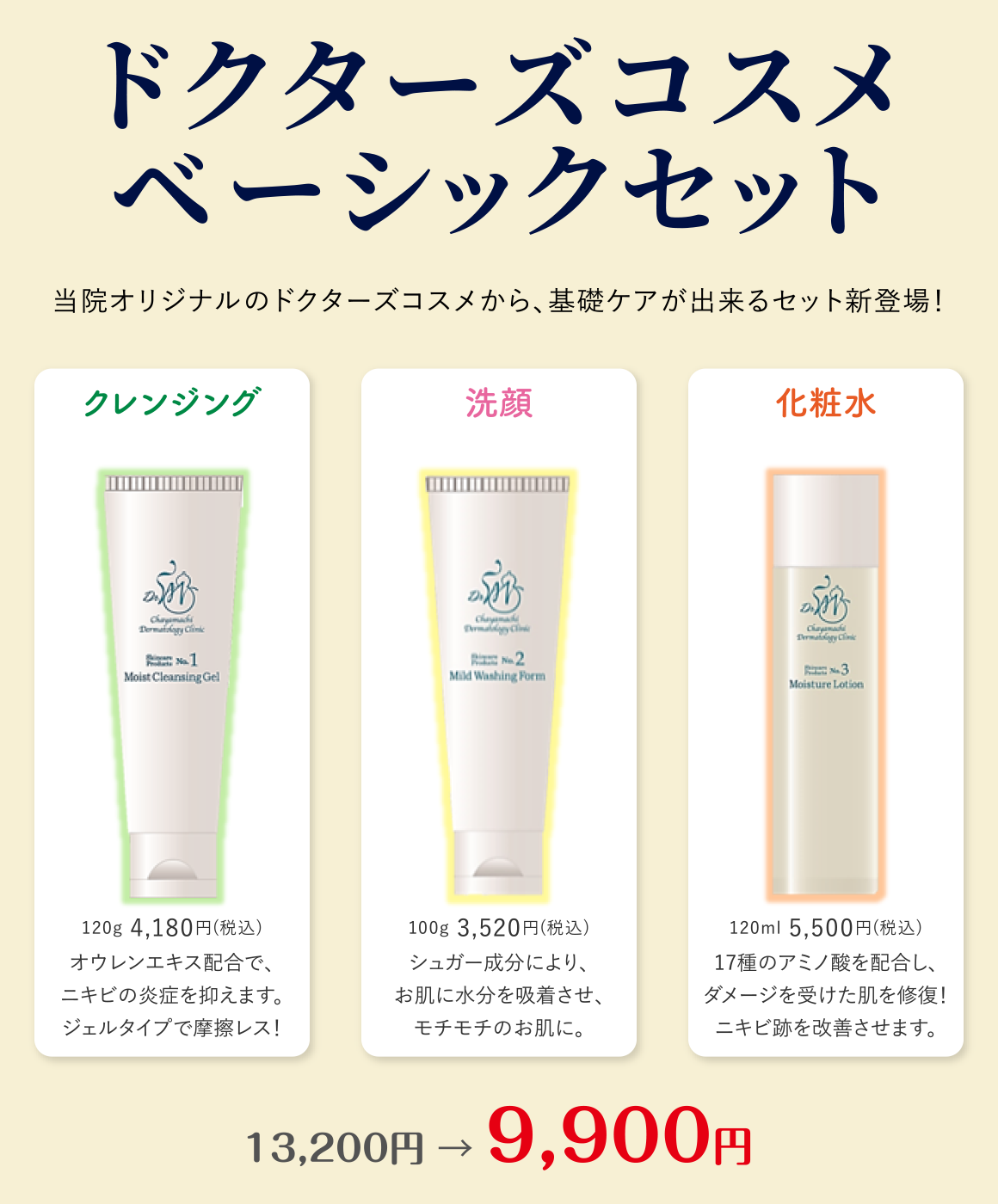 ドクターズコスメベーシックセット