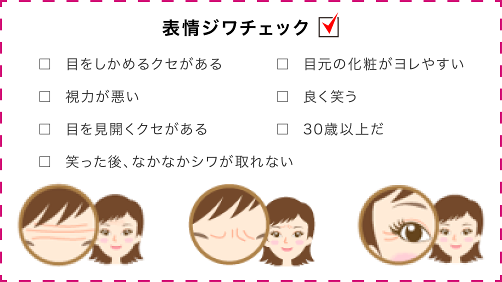 エラ張りチェック